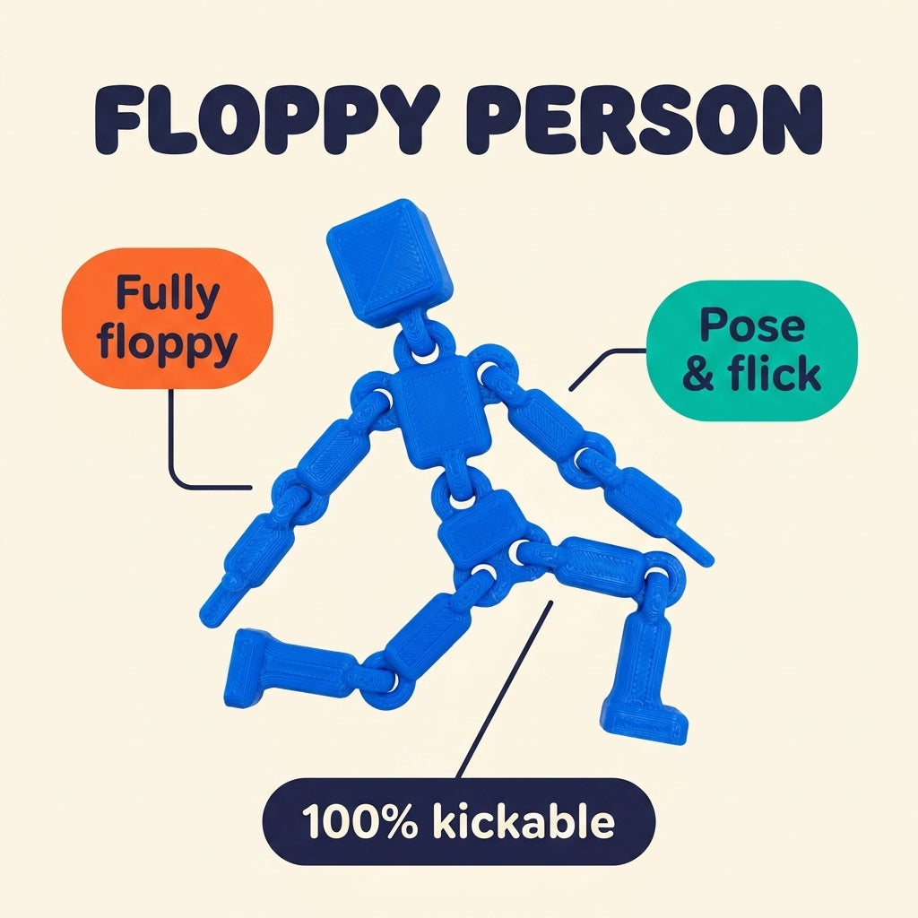 Floppy Person — Roo Blue infographic